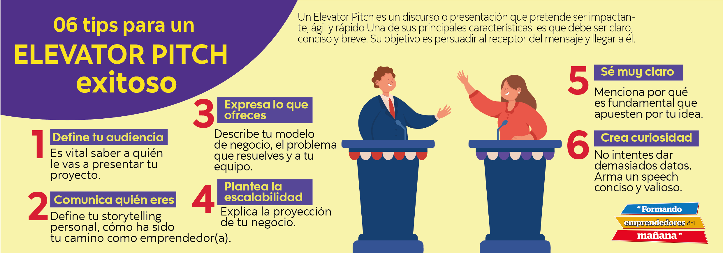 Elevator pitch