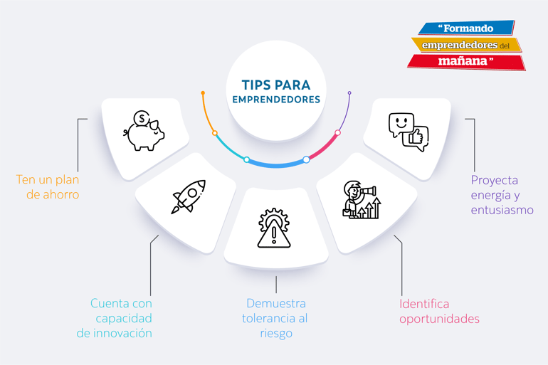 TIPS PARA EMPRENDEDORES_10
